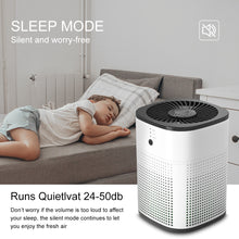 Load image into Gallery viewer, Ouneda Pet Air Purifier HEPA Filter: Removes Pet Dander, Dust, Particles and Smoke