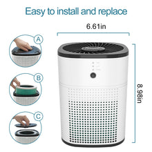 Load image into Gallery viewer, Ouneda Pet Air Purifier HEPA Filter: Removes Pet Dander, Dust, Particles and Smoke